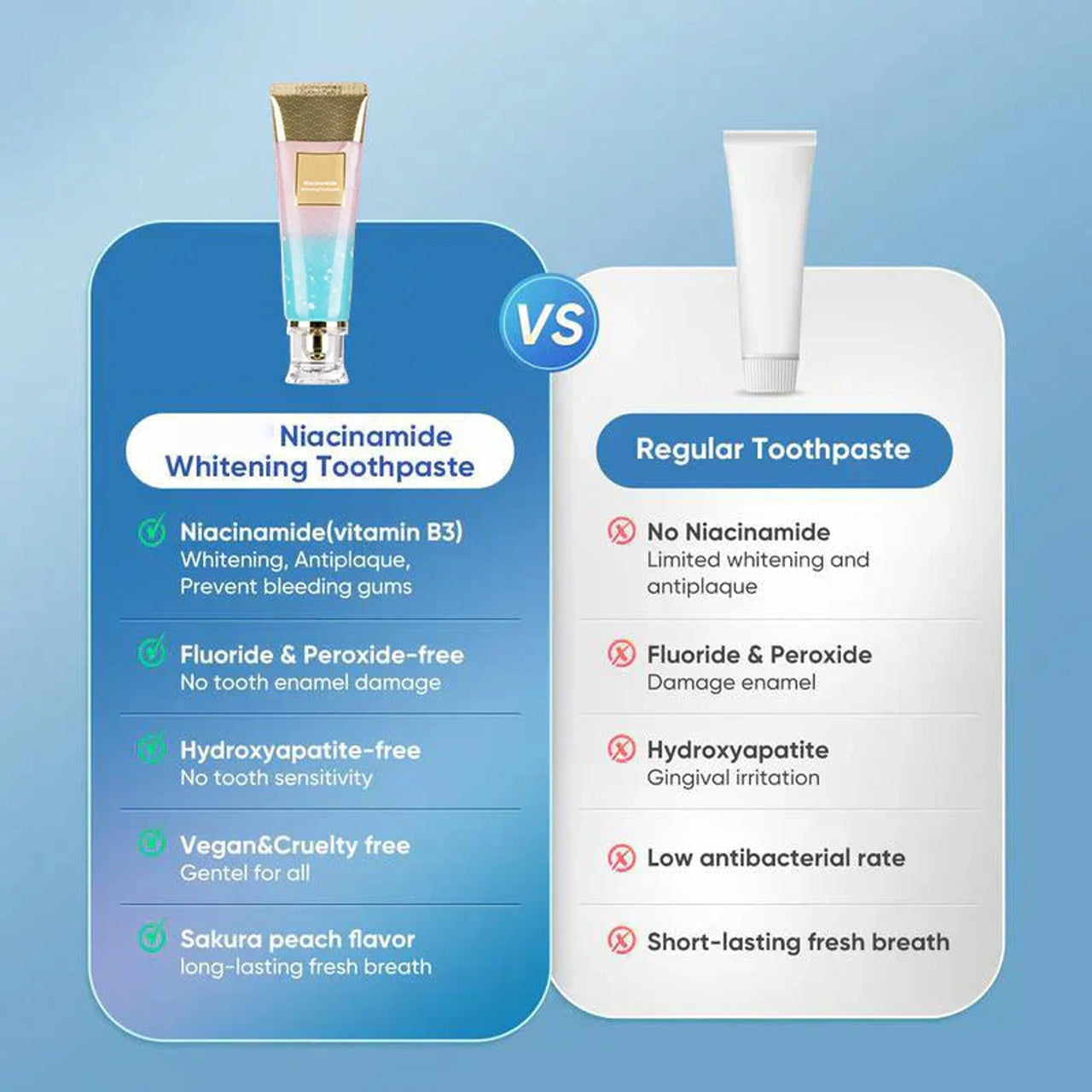 🔥Final - 3 Hours: 60% OFF Nicotinamide Whitening Toothpaste