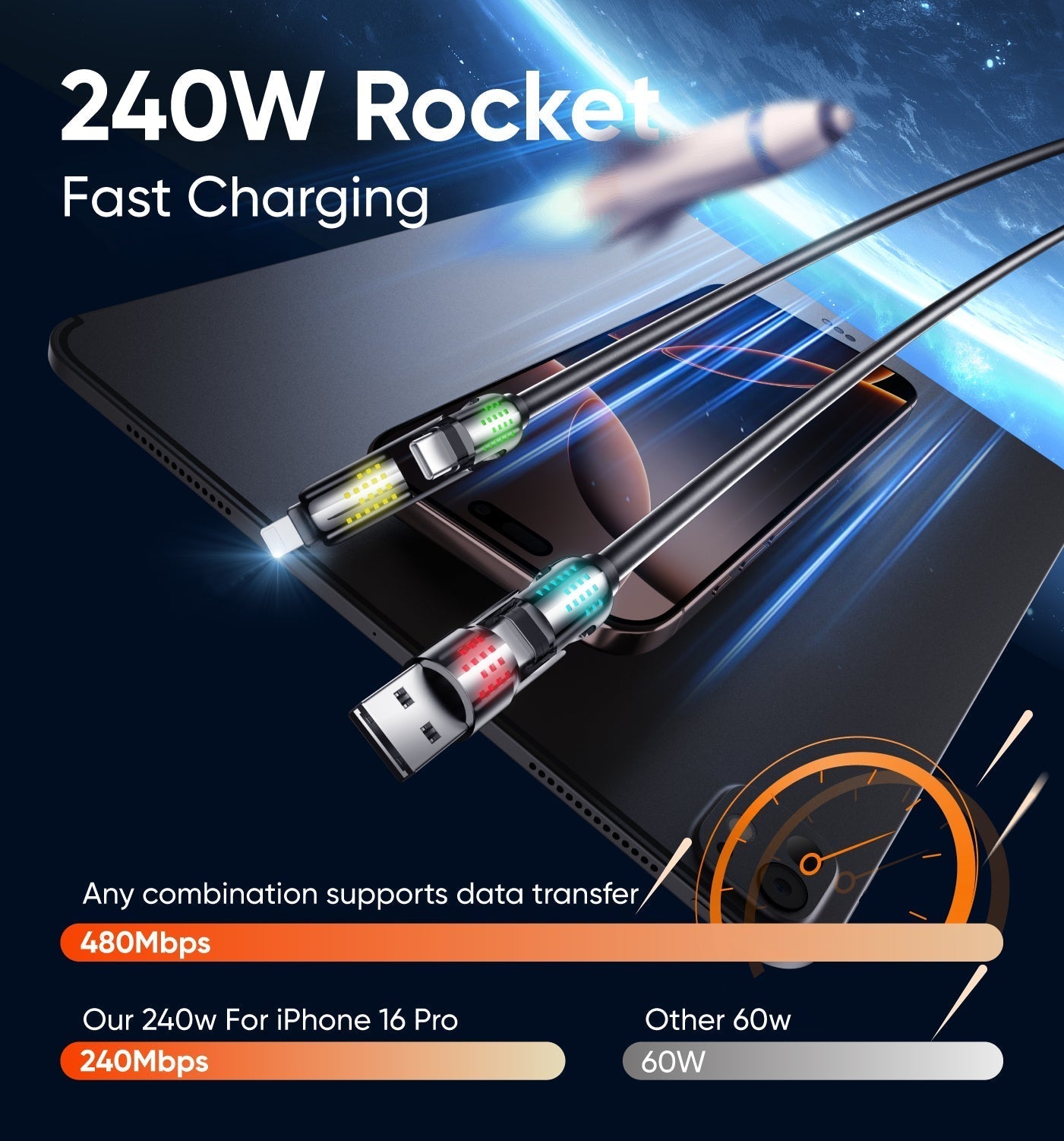⚡LOVILDS™ 4-in-1 USB Charging Cable mFish fast charging