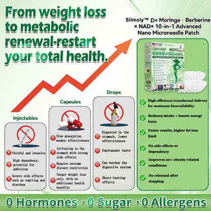 𝐎𝐟𝐟𝐢𝐜𝐢𝐚𝐥 𝐒𝐭𝐨𝐫𝐞  |👩‍⚕️ 𝐒𝐥𝐢𝐦𝐨𝐥𝐲™ 𝐌𝐨𝐫𝐢𝐧𝐠𝐚 & 𝐁𝐞𝐫𝐛𝐞𝐫𝐢𝐧𝐞 𝟏𝟎-𝐈𝐍-𝟏 𝐀𝐝𝐯𝐚𝐧𝐜𝐞𝐝 𝐍𝐚𝐧𝐨 𝐌𝐢𝐜𝐫𝐨𝐧𝐞𝐞𝐝𝐥𝐞 𝐏𝐚𝐭𝐜𝐡