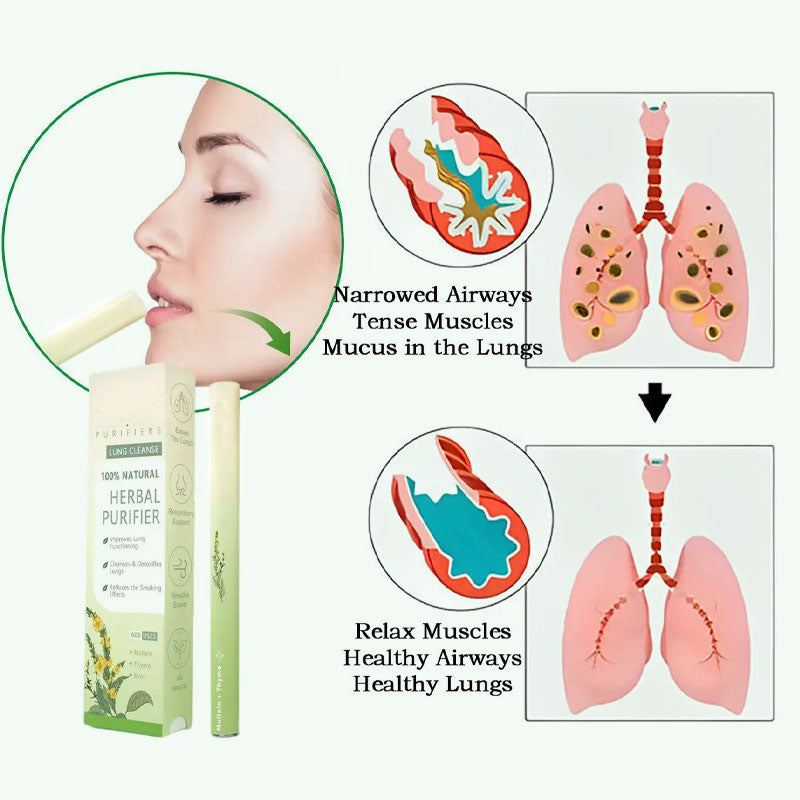 LOVILDS™  Relaxation Stick – Soothes Lungs, Detoxifies, Freshens Breath🌿