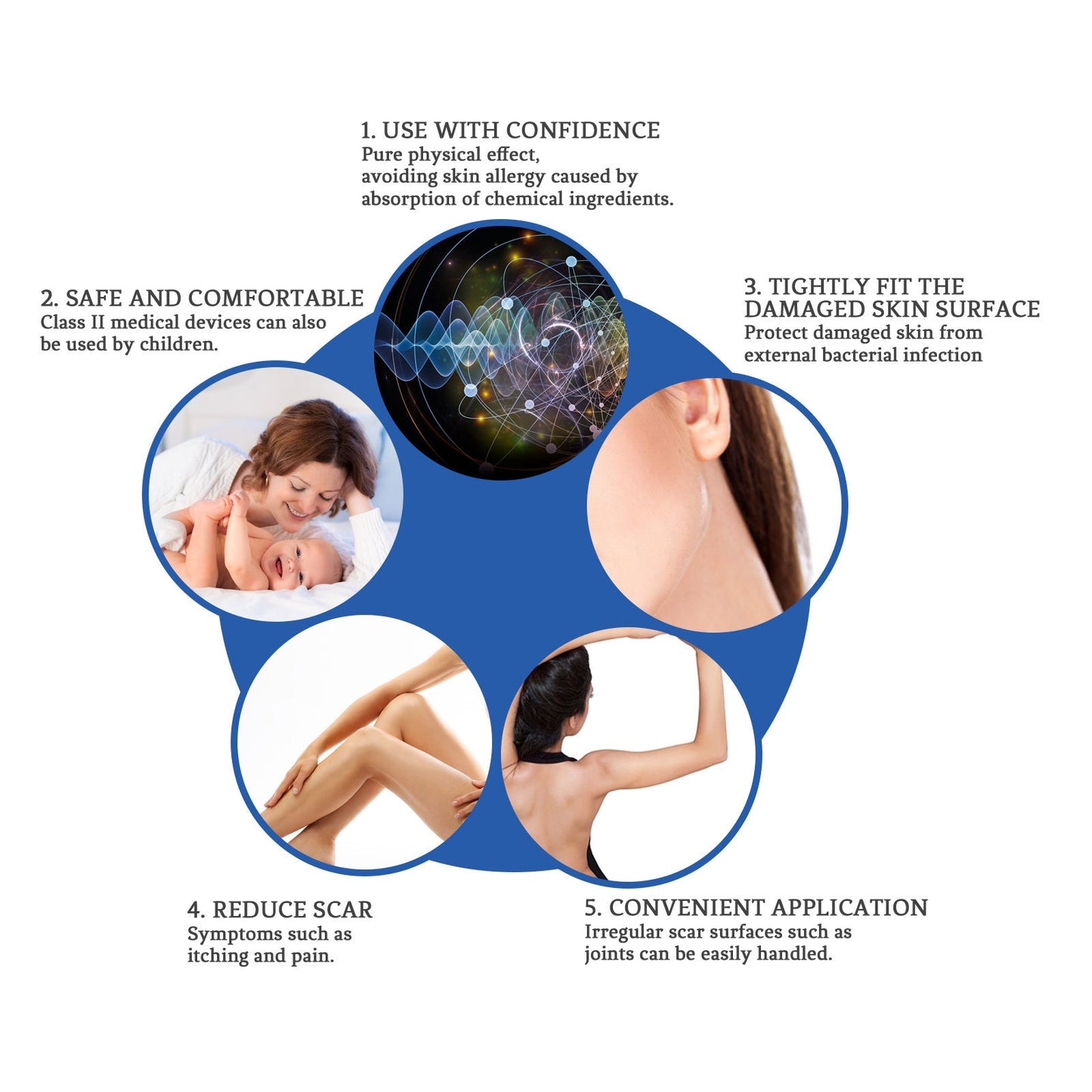Professional Wart & Scar Removal Cream – Safe, Gentle & Effective Skin Care
