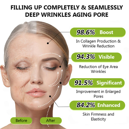 Regain youthful skin nown 💫LOVILDS® BOTOX & VITA A RETINOL SHOT Wrinkle Lift Tightening Cream