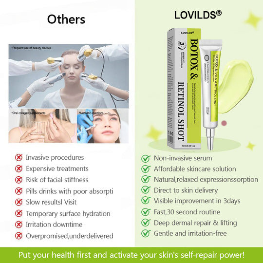 Regain youthful skin nown 💫LOVILDS® BOTOX & VITA A RETINOL SHOT Wrinkle Lift Tightening Cream