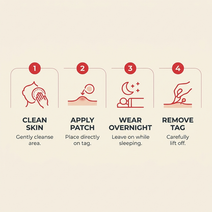 GFOUK Removal Patch