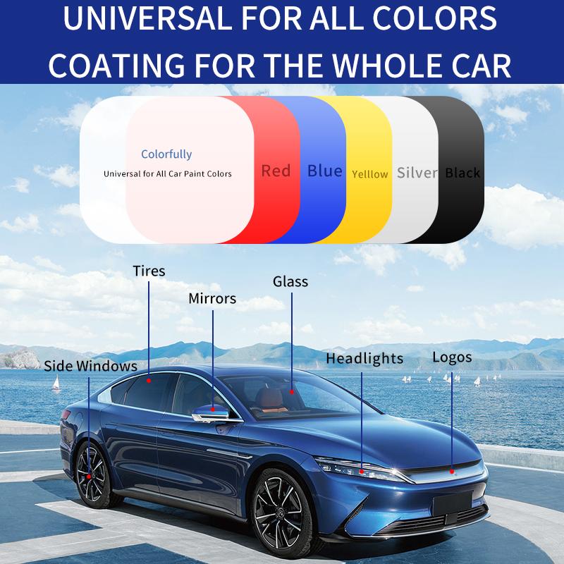🚨Final Day! 65% OFF - 💥Premium Car Quick - Acting Coating Agent Spray