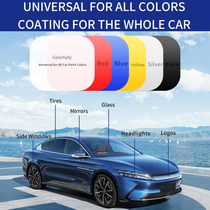 🚨Final Day! 65% OFF - 💥Premium Car Quick - Acting Coating Agent Spray